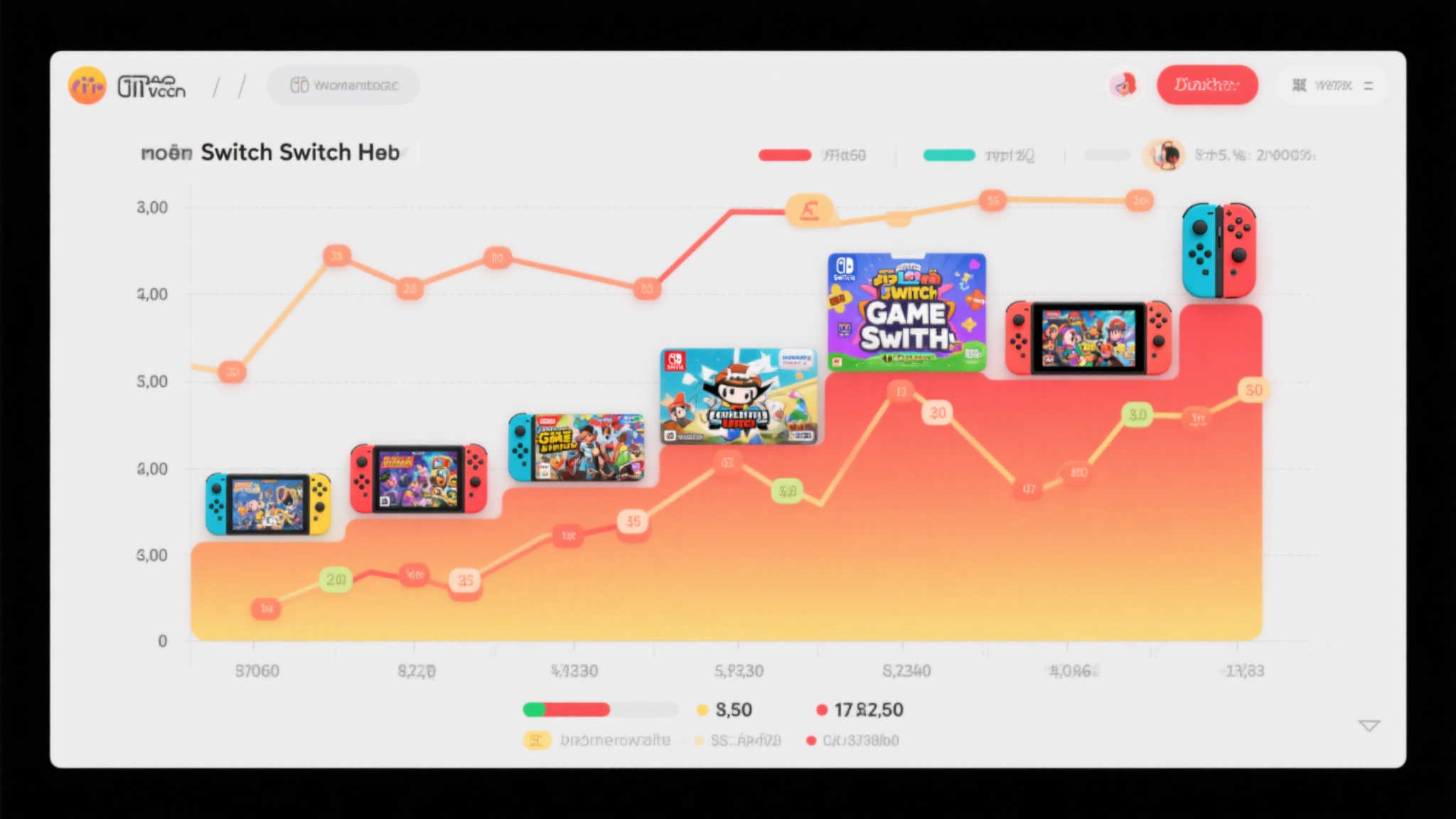 博主打造超清晰Switch及游戏销量动态图:八年历程百花争艳! 博主打造超清晰Switch及游戏销量动态图:八年历程百花争艳!